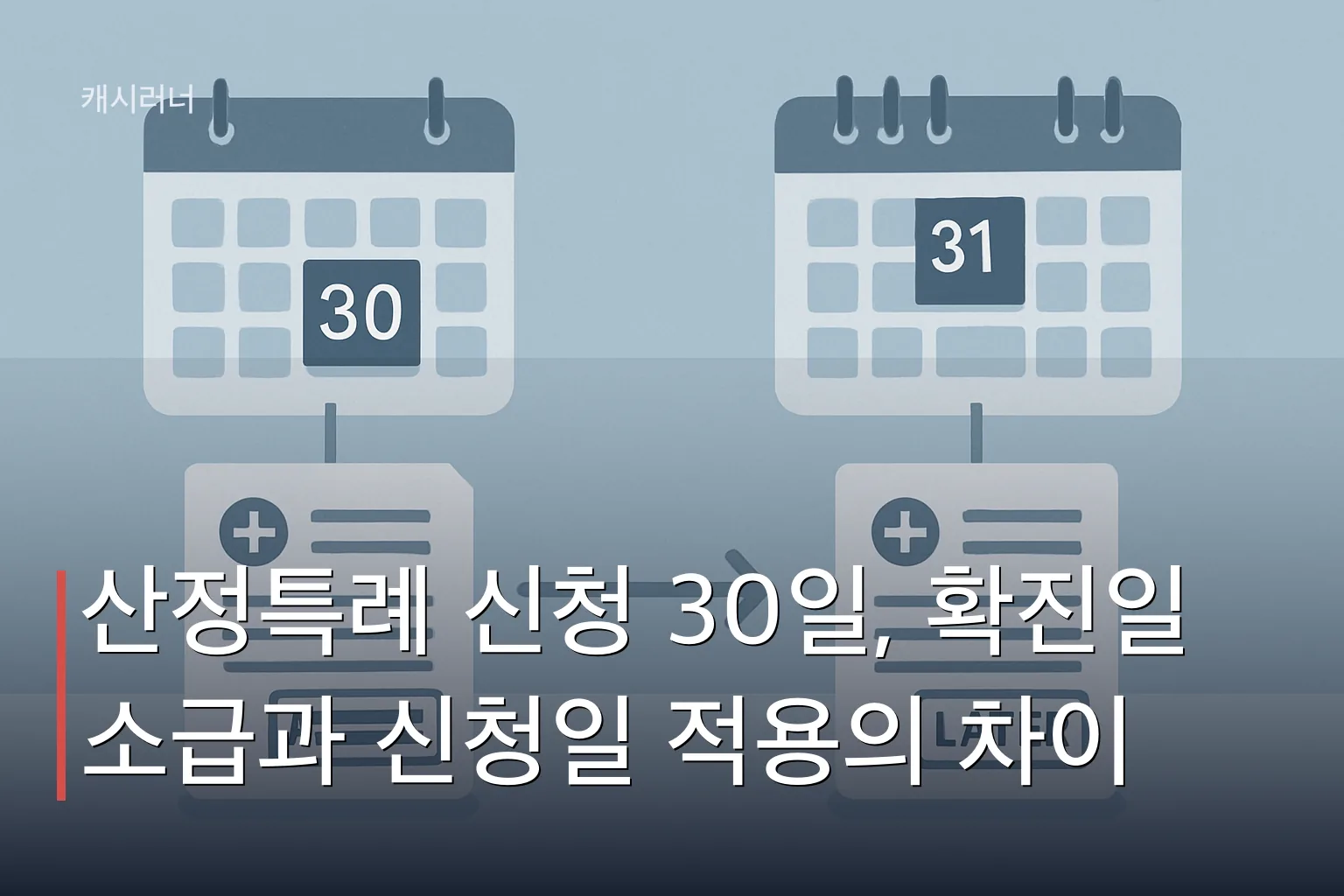 산정특례 신청 방법에서 30일 내 신청 시 확진일 소급 적용과 31일 이후 신청일 적용을 비교하는 타임라인 그림